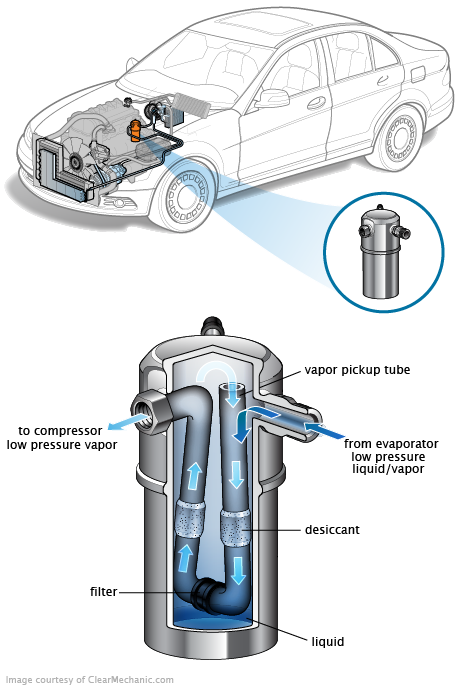 See P211B repair manual