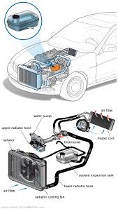 See P211B repair manual